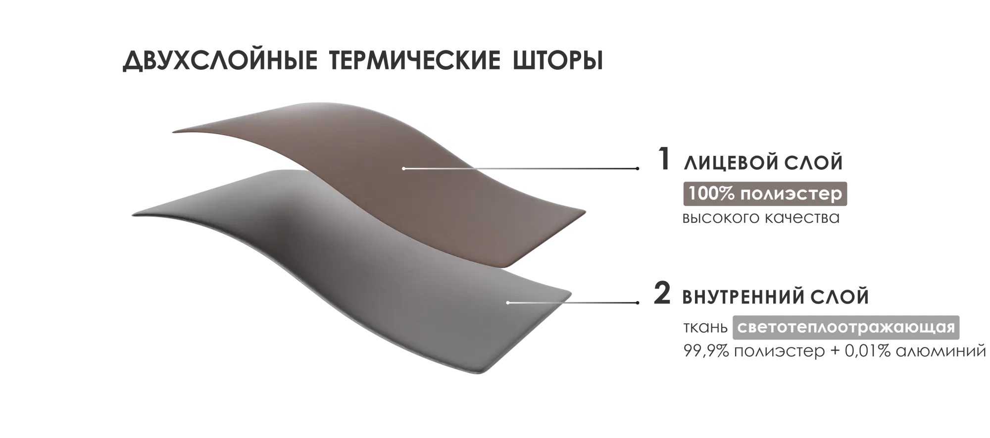 Термическая штора со светотеплоотражающим слоем на окне